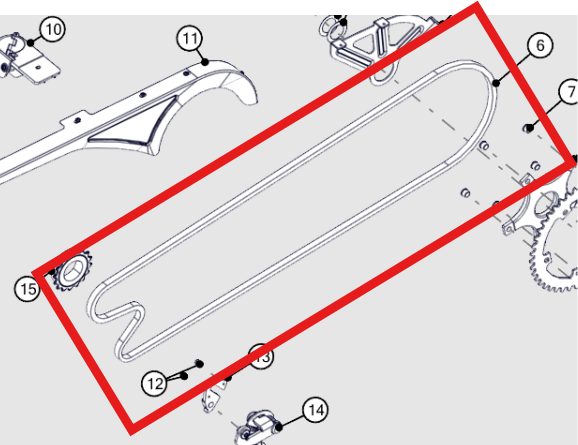 Brat Stock Chain